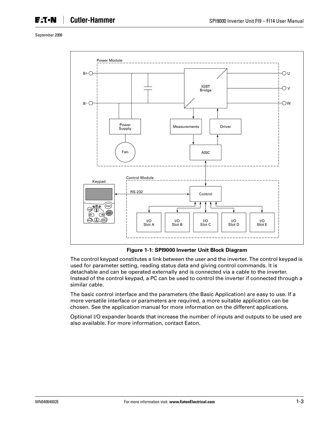 Eaton Electrical user manual SPI9000 Inverter Unit Block Diagram 