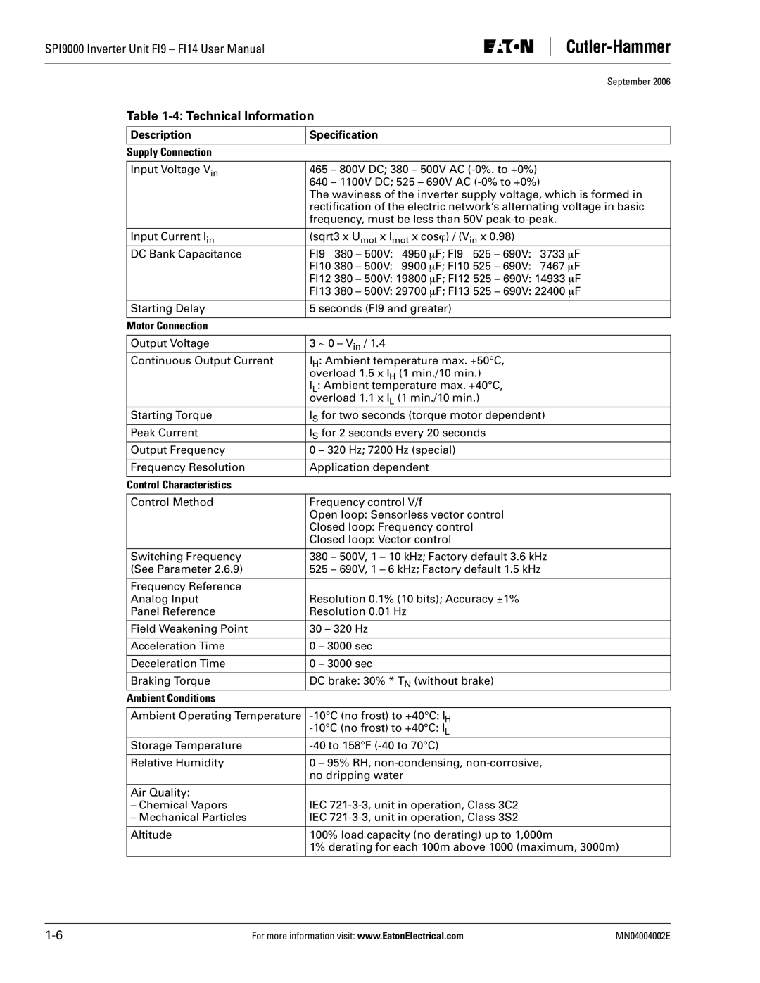 Eaton Electrical SPI9000 user manual Technical Information, Description Speciﬁcation Supply Connection, Motor Connection 