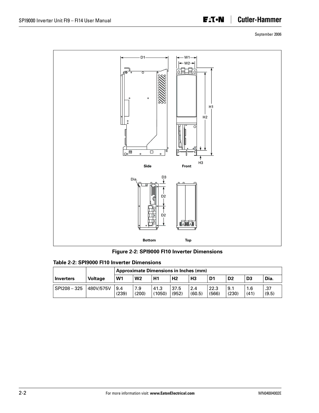 Eaton Electrical user manual SPI9000 FI10 Inverter Dimensions 