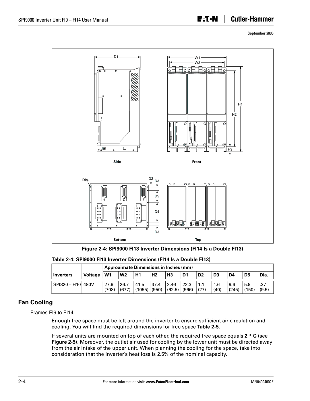 Eaton Electrical SPI9000 user manual Fan Cooling, Frames FI9 to FI14 