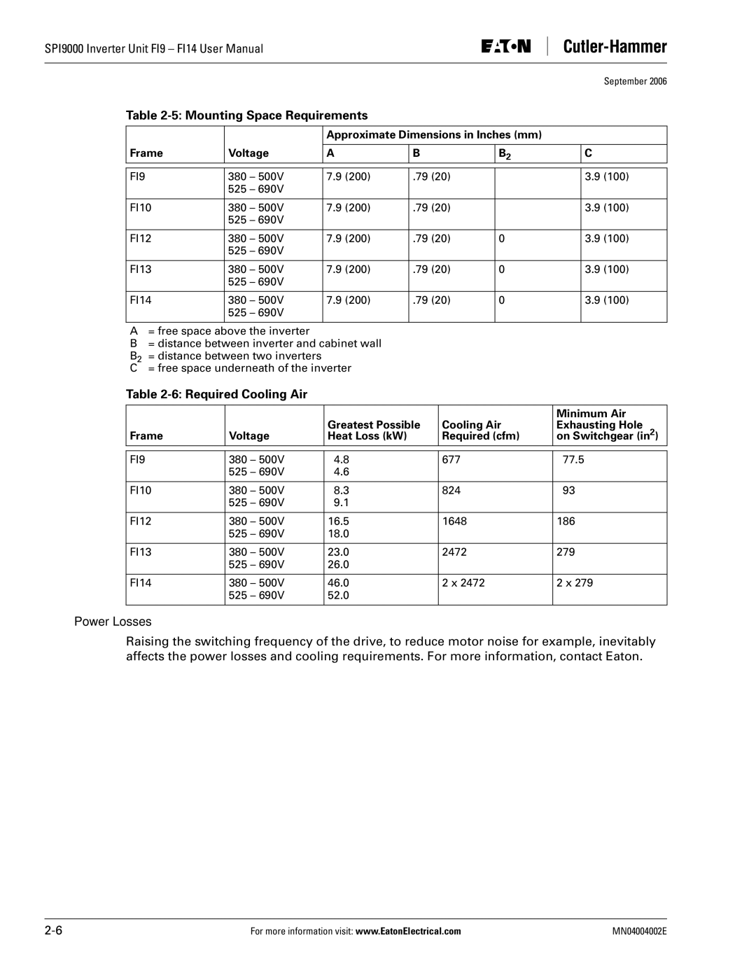 Eaton Electrical SPI9000 user manual Mounting Space Requirements, Required Cooling Air, Power Losses, Minimum Air 