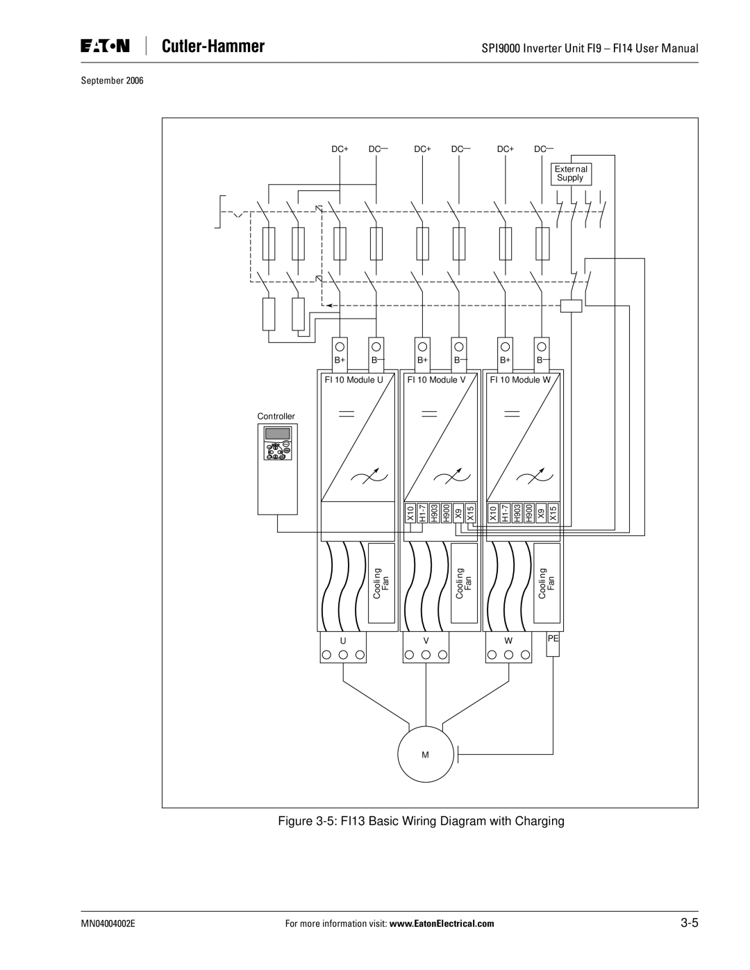 Eaton Electrical SPI9000 user manual FI13 Basic Wiring Diagram with Charging 