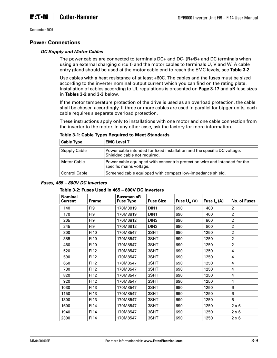 Eaton Electrical SPI9000 user manual Power Connections, DC Supply and Motor Cables, Cable Types Required to Meet Standards 