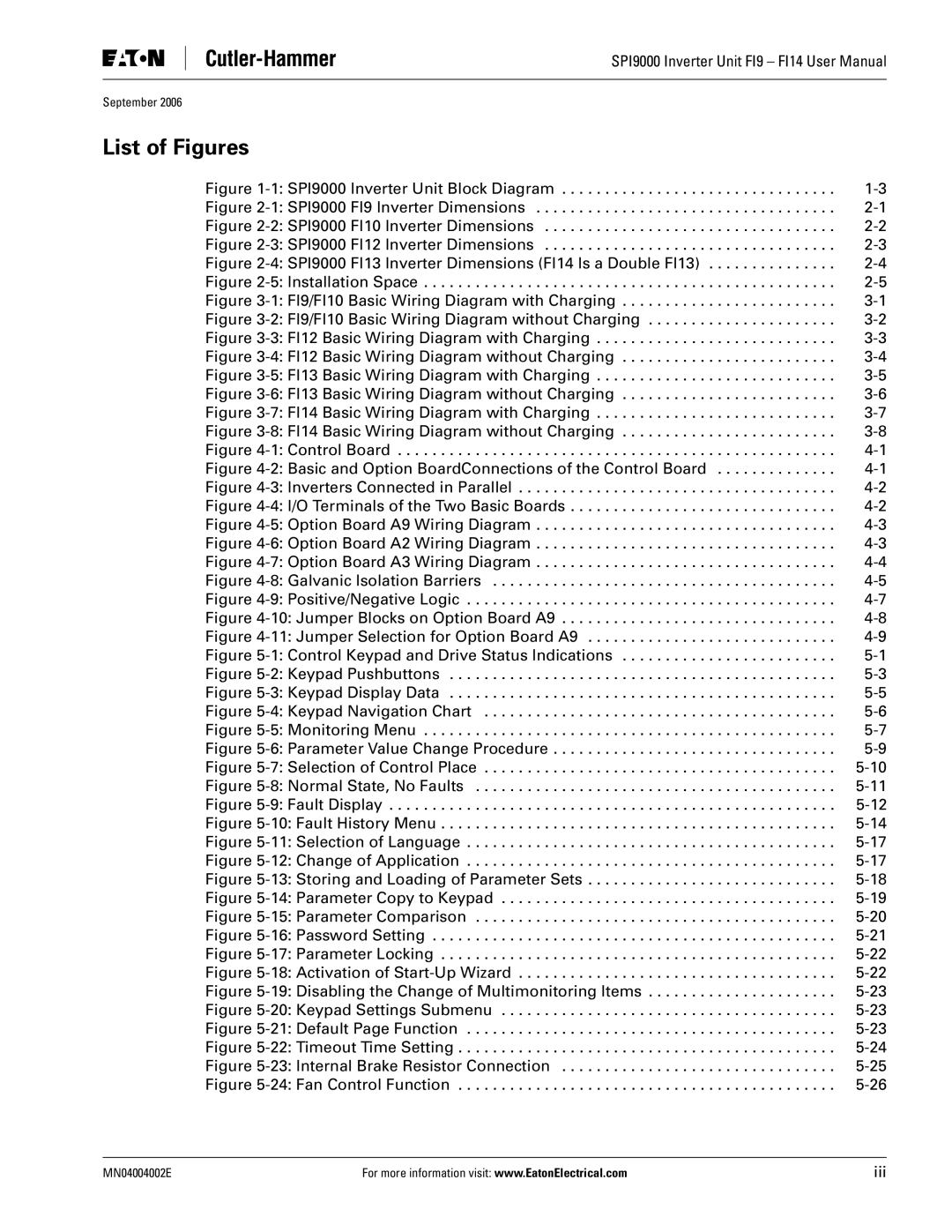 Eaton Electrical user manual List of Figures, SPI9000 Inverter Unit Block Diagram 