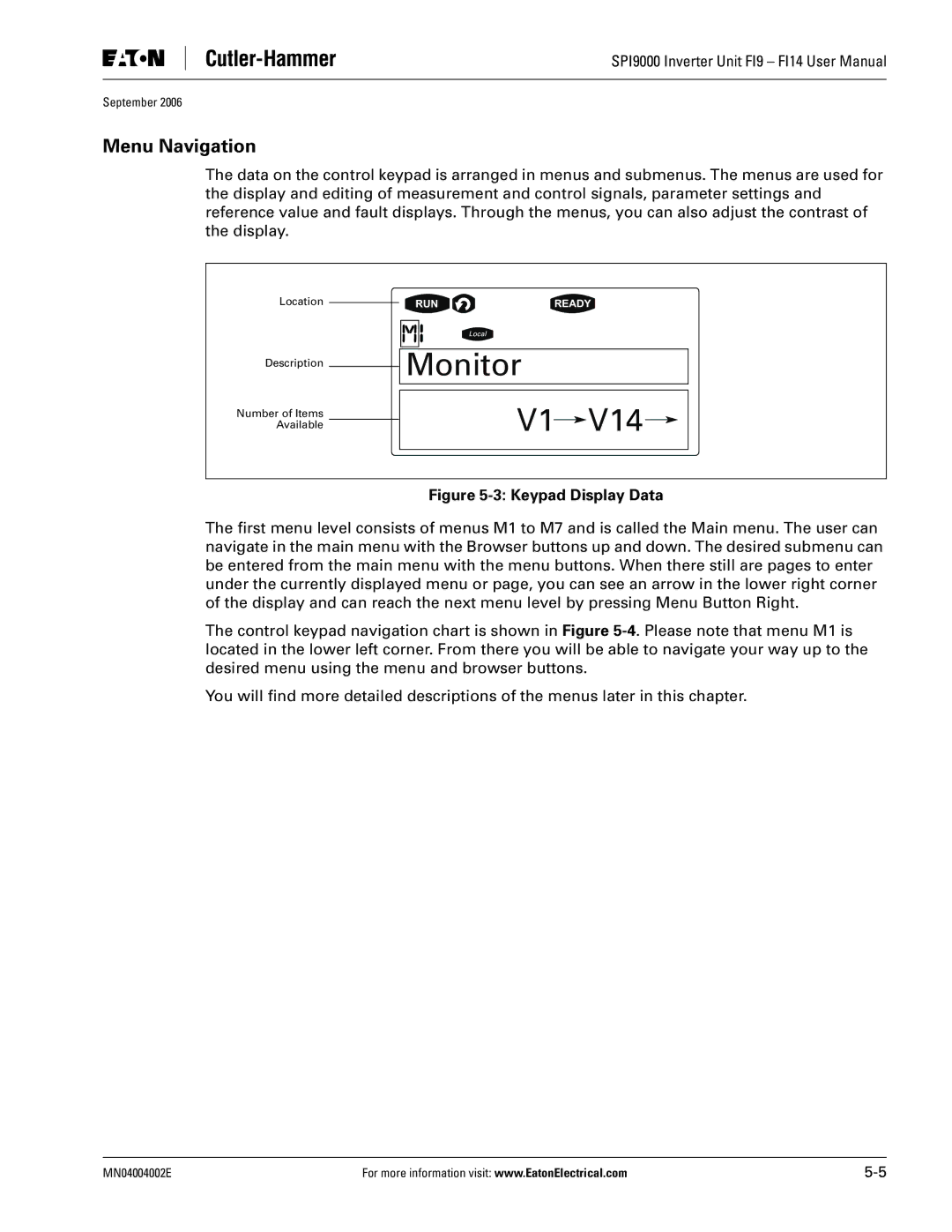 Eaton Electrical SPI9000 user manual Menu Navigation, Keypad Display Data 