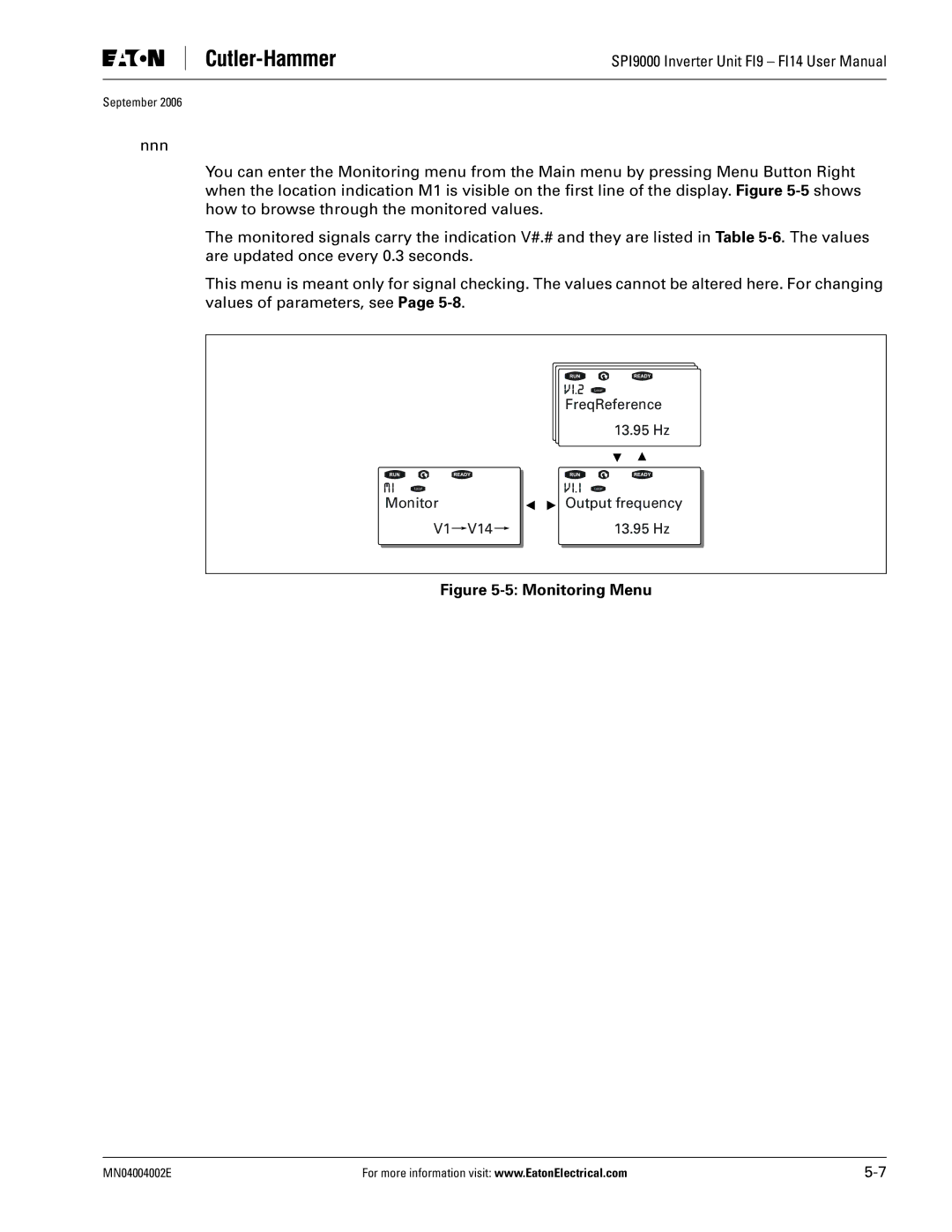 Eaton Electrical SPI9000 user manual Monitoring Menu M1 