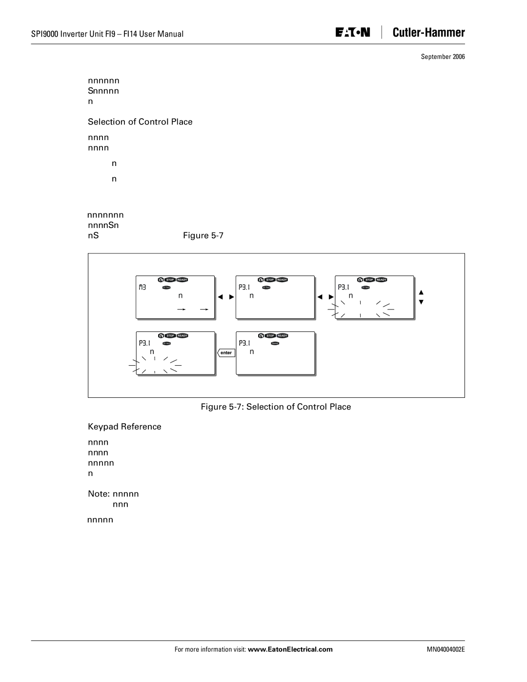 Eaton Electrical SPI9000 user manual Selection of Control Place Keypad Reference 