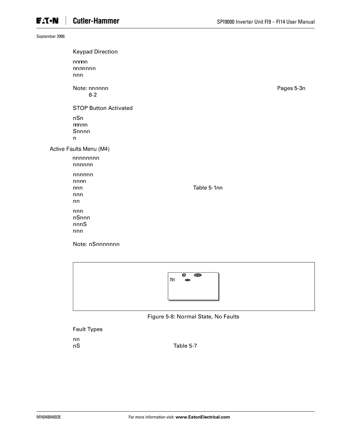 Eaton Electrical SPI9000 user manual Keypad Direction, Stop Button Activated, Active Faults Menu M4 