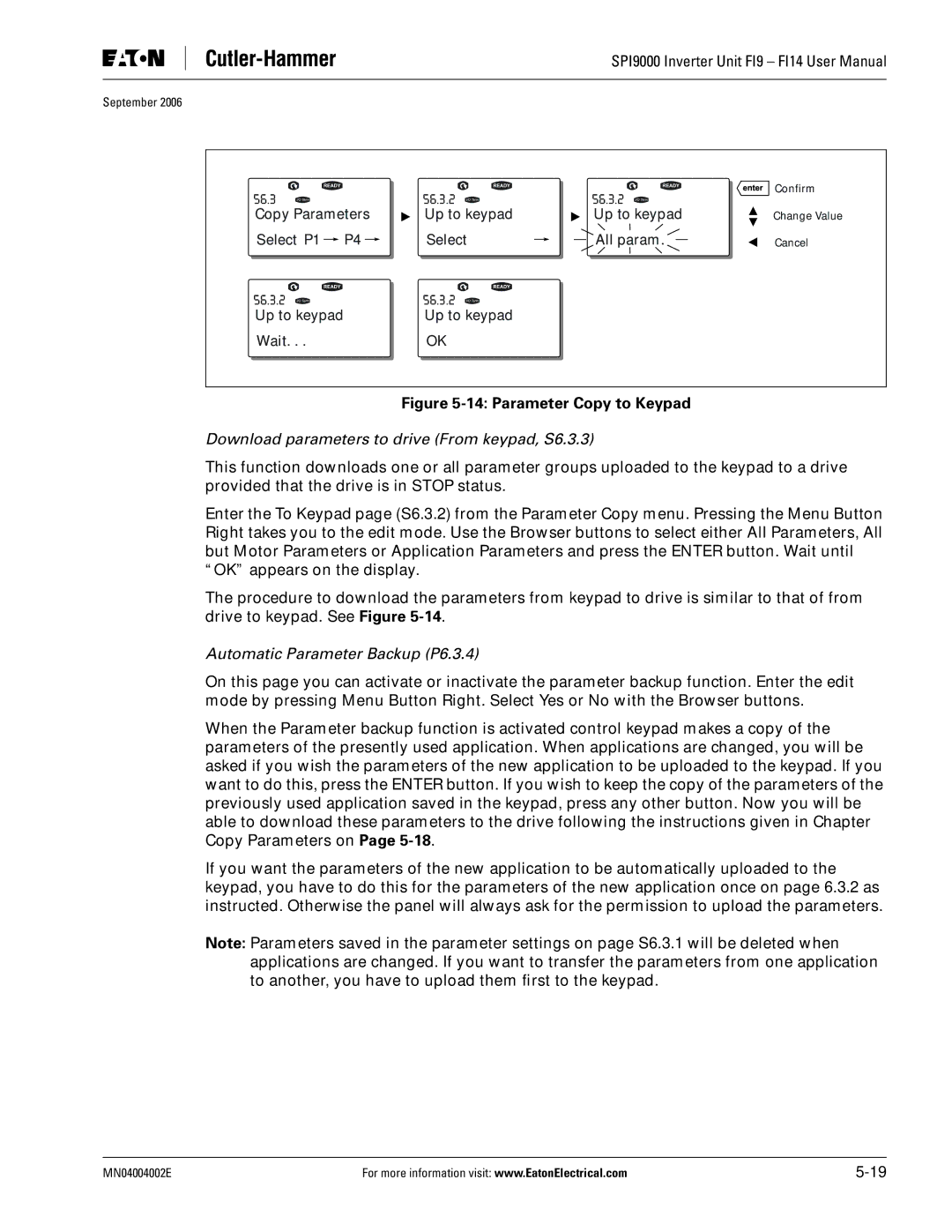 Eaton Electrical SPI9000 user manual Download parameters to drive From keypad, S6.3.3, Automatic Parameter Backup P6.3.4 