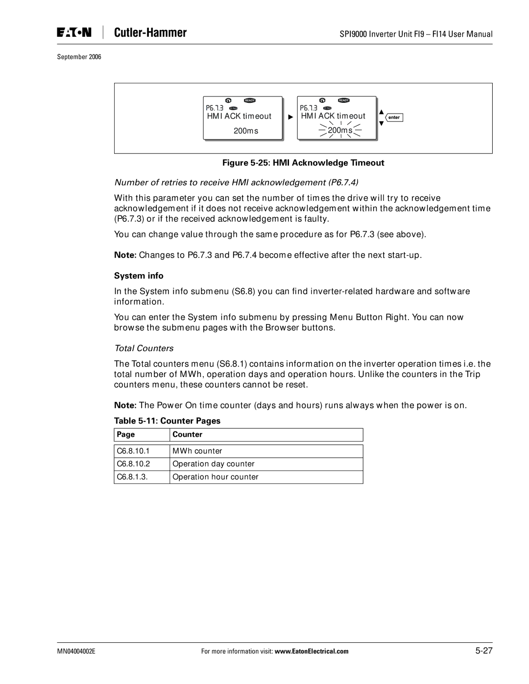 Eaton Electrical SPI9000 user manual Number of retries to receive HMI acknowledgement P6.7.4, System info, Total Counters 