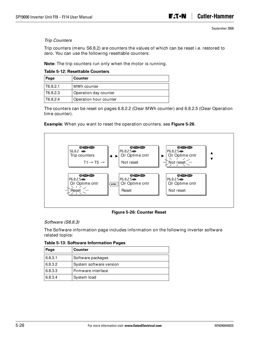 Eaton Electrical SPI9000 user manual Trip Counters, Resettable Counters, Software S6.8.3, Software Information Pages 