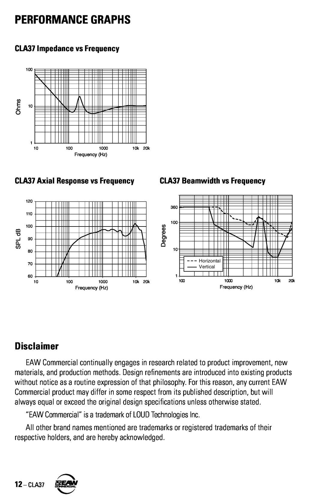 EAW instruction manual Disclaimer, CLA37 Impedance vs Frequency, CLA37 Axial Response vs Frequency, Performance Graphs 