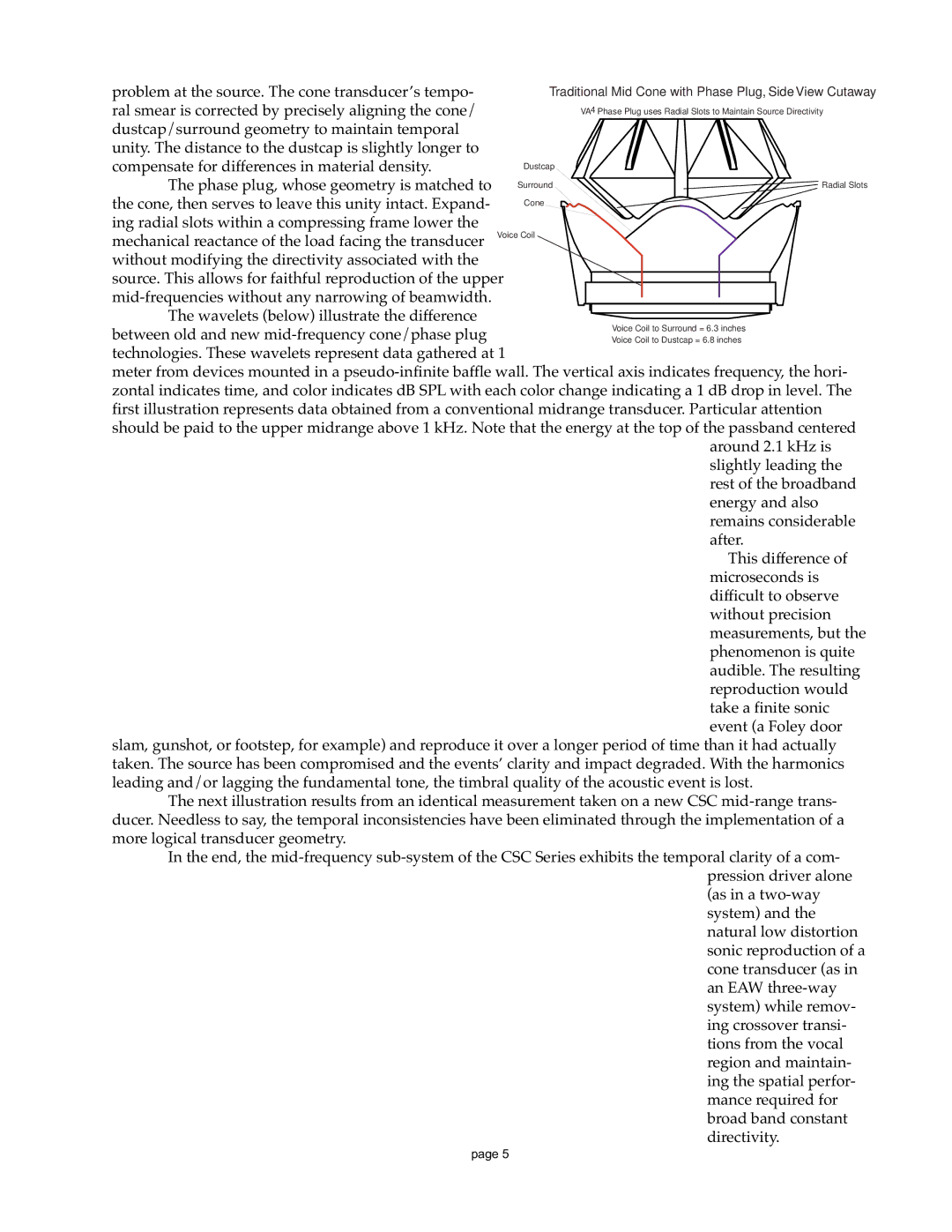 EAW CSC723X, CSC923X manual 