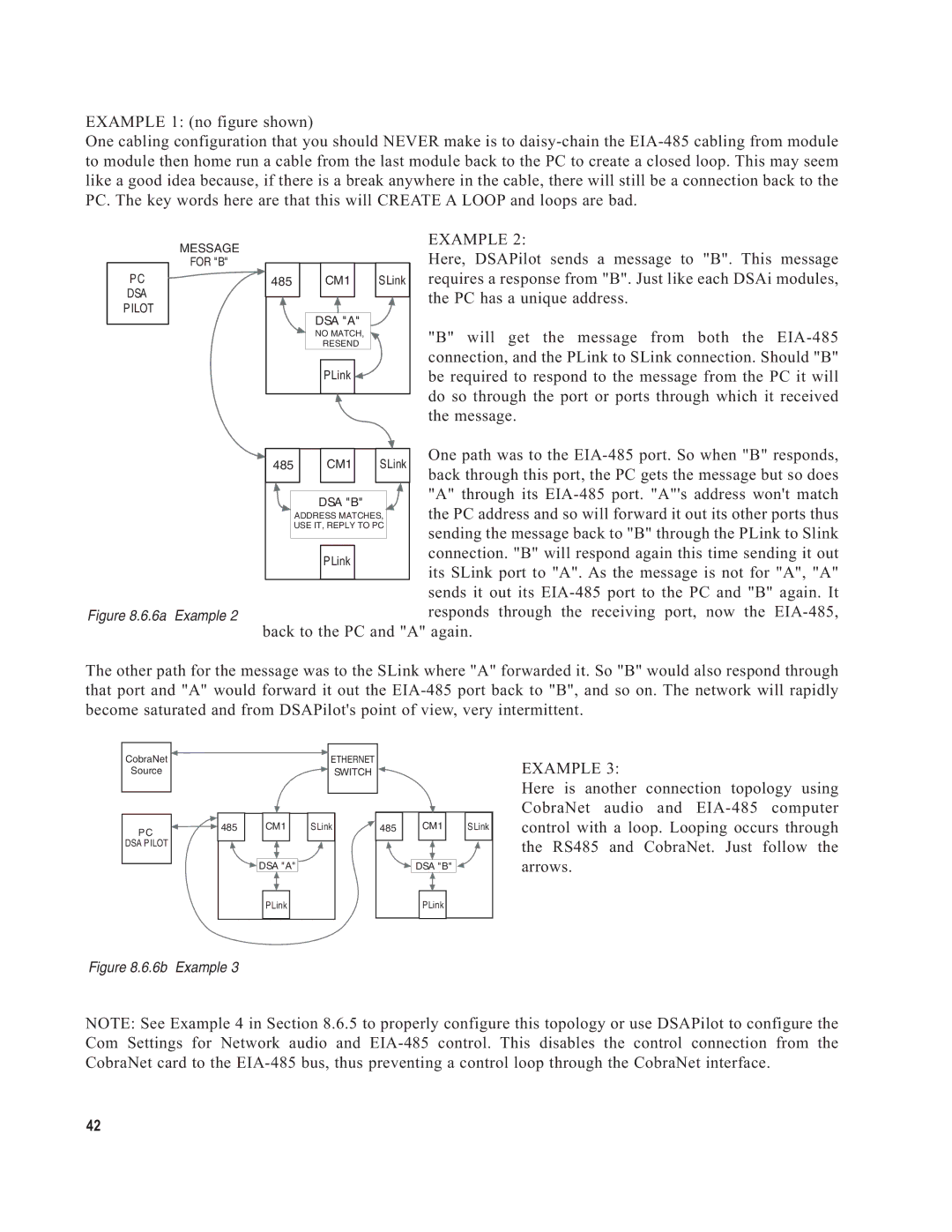 EAW DSA250i, DSA230i owner manual One path was to the EIA-485 port. So when B responds 