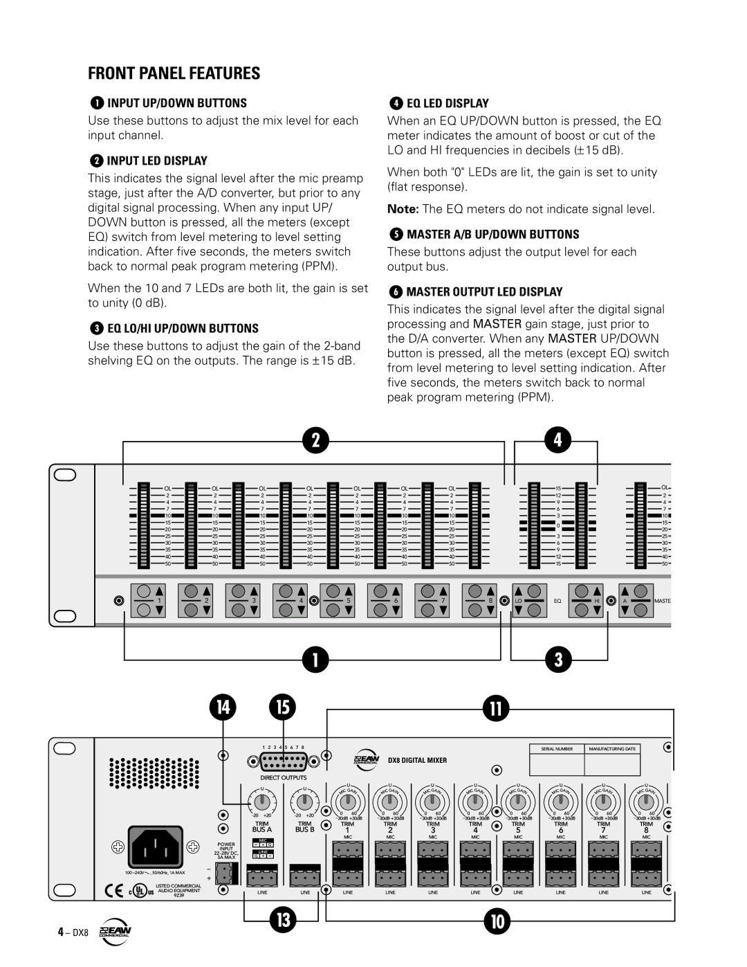 EAW DX8 instruction manual Front Panel Features, Input LED Display 