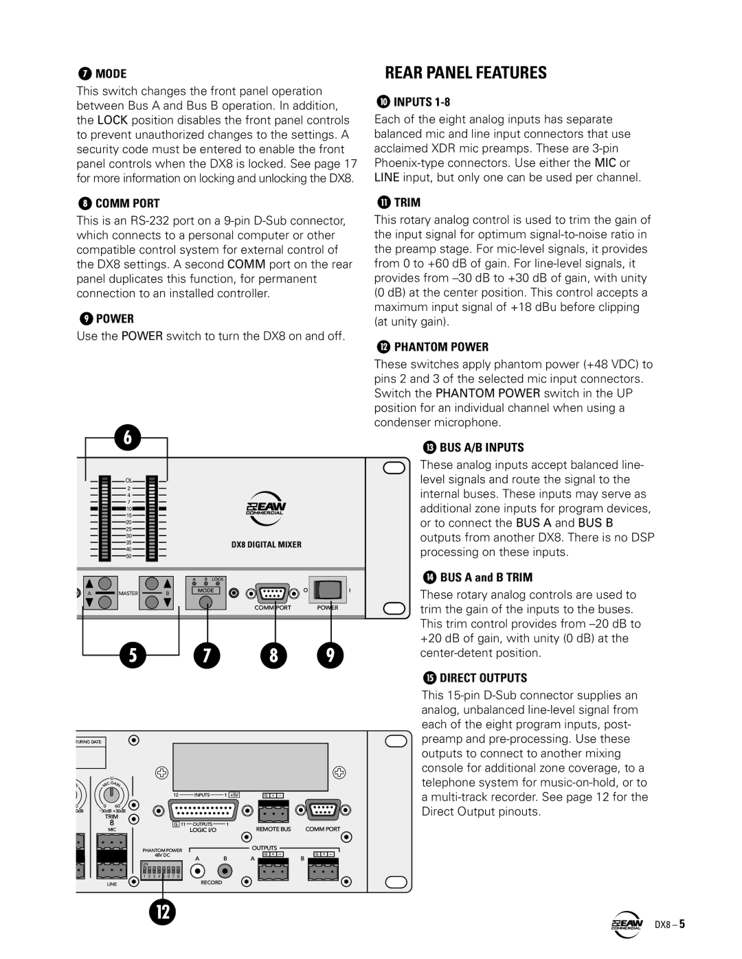 EAW DX8 instruction manual Rear Panel Features, Inputs, BUS a and B Trim 