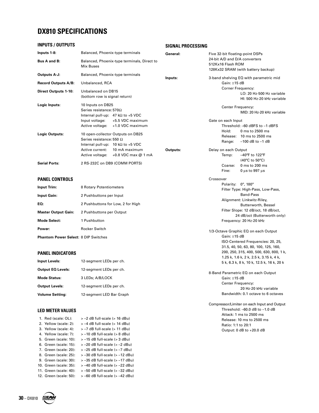 EAW instruction manual DX810 Specifications, Inputs / Outputs 