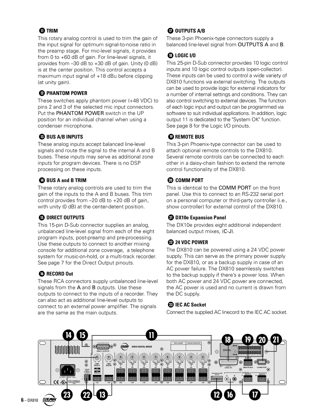 EAW DX810 instruction manual BUS a and B Trim, Record Out, DX10e Expansion Panel, IEC AC Socket 