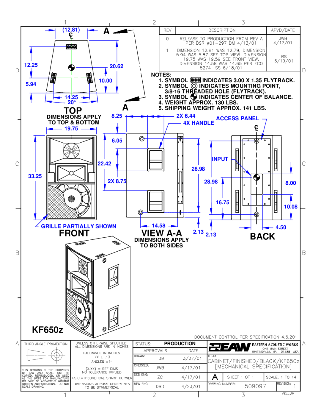 EAW KF650z 2D dimensions Top, View A-A 