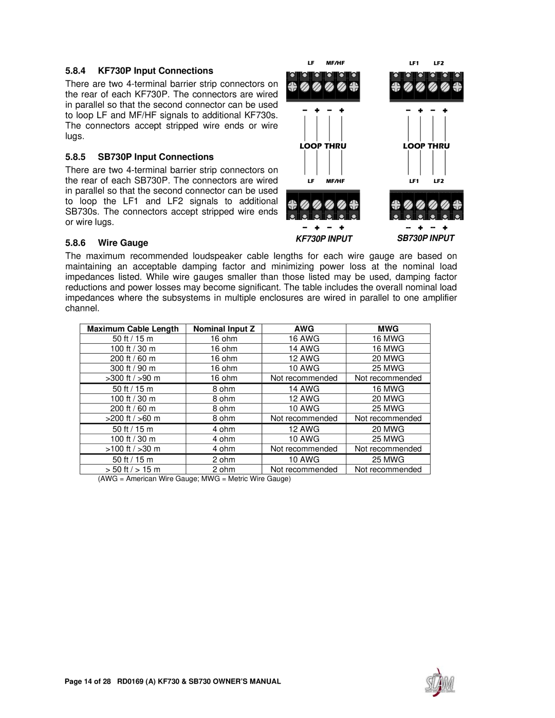 EAW owner manual 4 KF730P Input Connections, + -- +, 5 SB730P Input Connections, Wire Gauge 