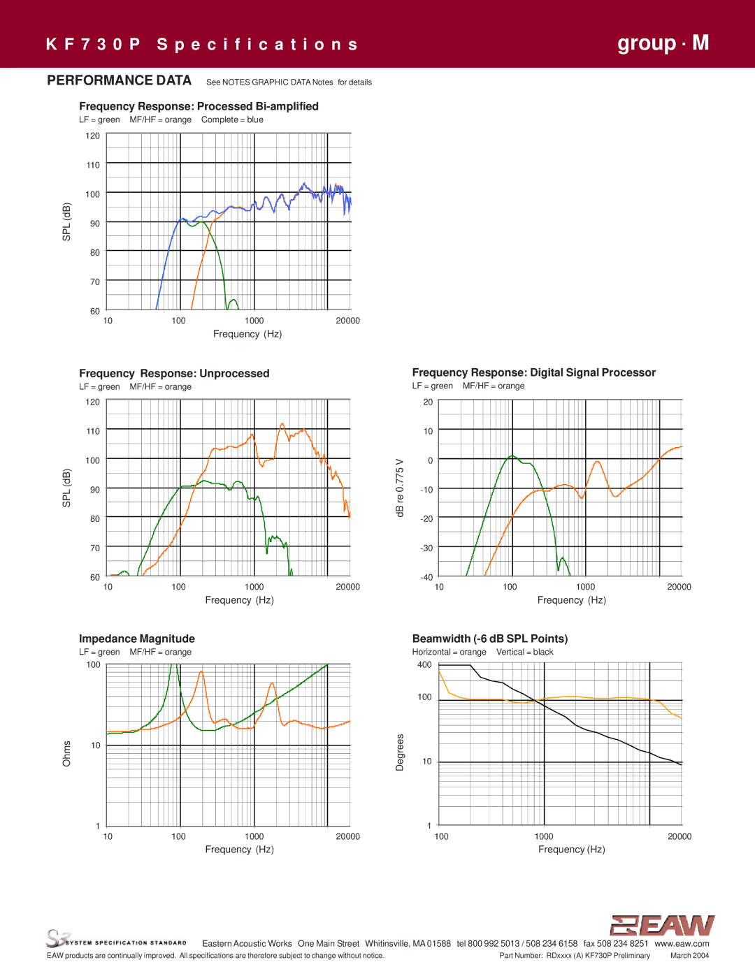 EAW KF730P specifications Frequency Response Processed Bi-amplified 