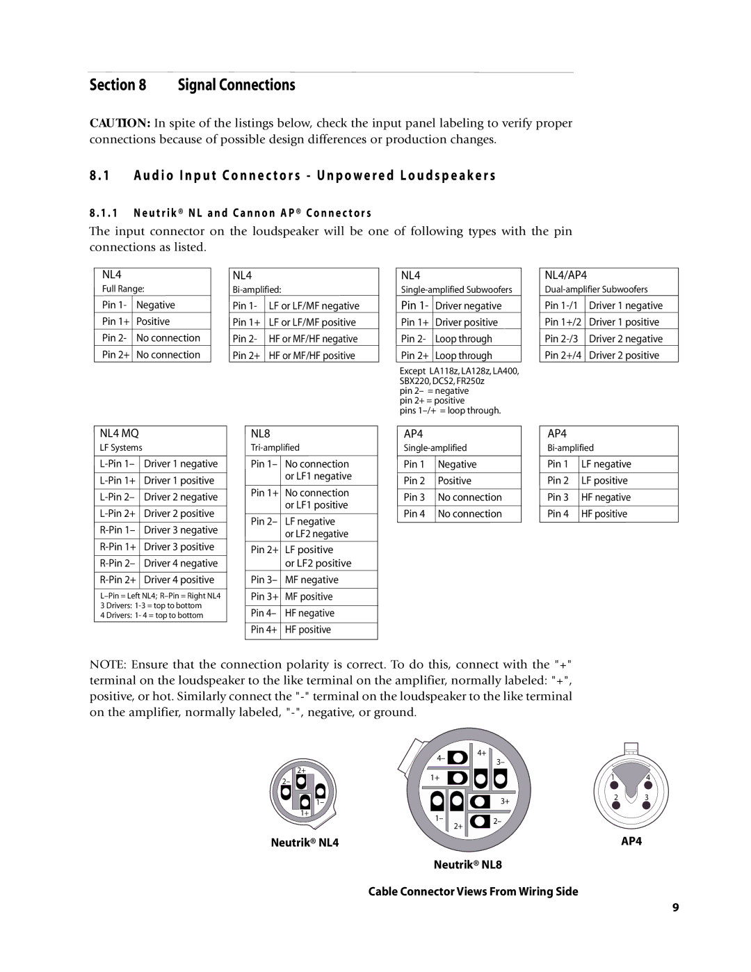 EAW Loudspeaker's owner manual Signal Connections, E u t r i k N L a n d C a n n o n a P C o n n e c t o r s 