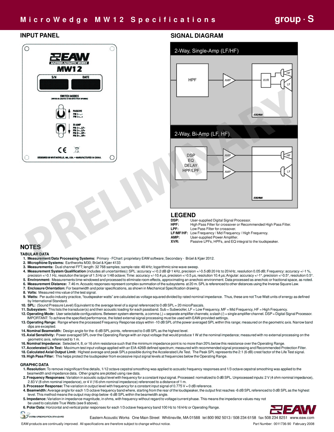 EAW MW12 specifications Input Panel Signal Diagram, Tabular Data 