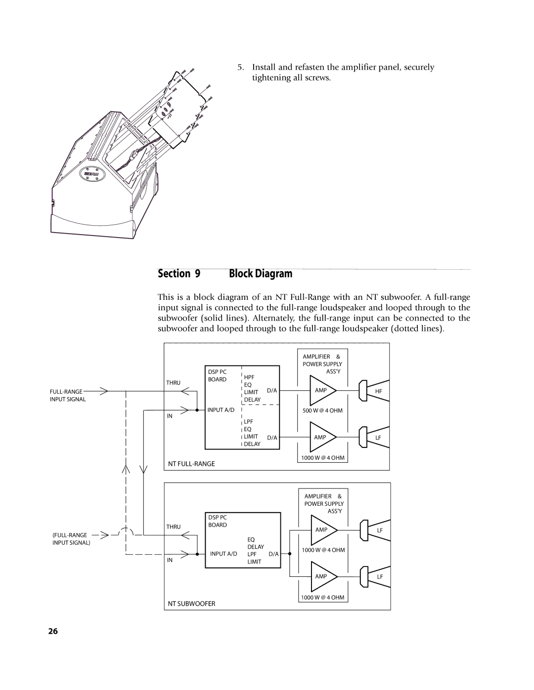 EAW NTS22, NT56, NT26, NT29, NT59 owner manual Section, Block Diagram 