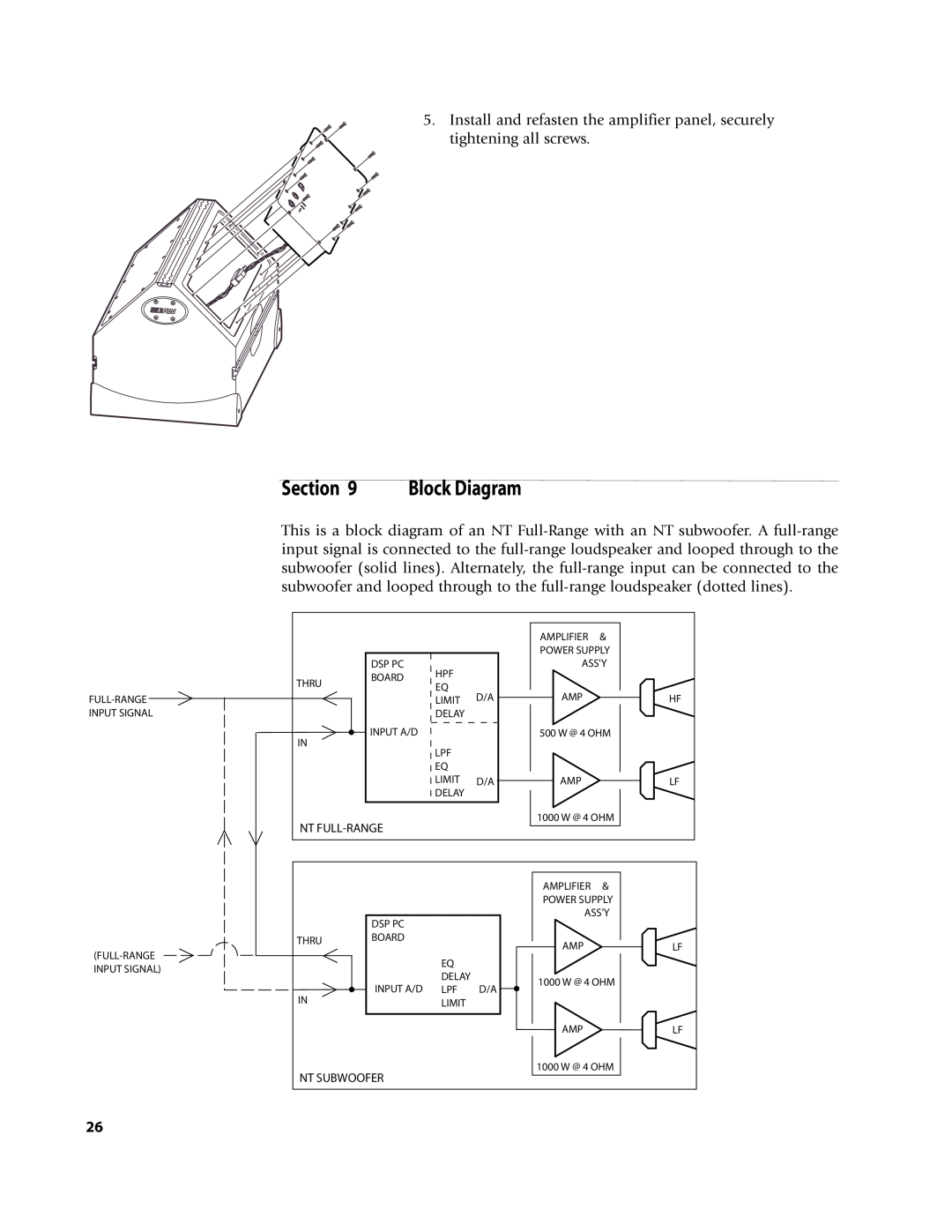 EAW NTS22, NT56, NT26, NT29, NT59 owner manual Block Diagram, Section, Nt Full-Range, Nt Subwoofer 