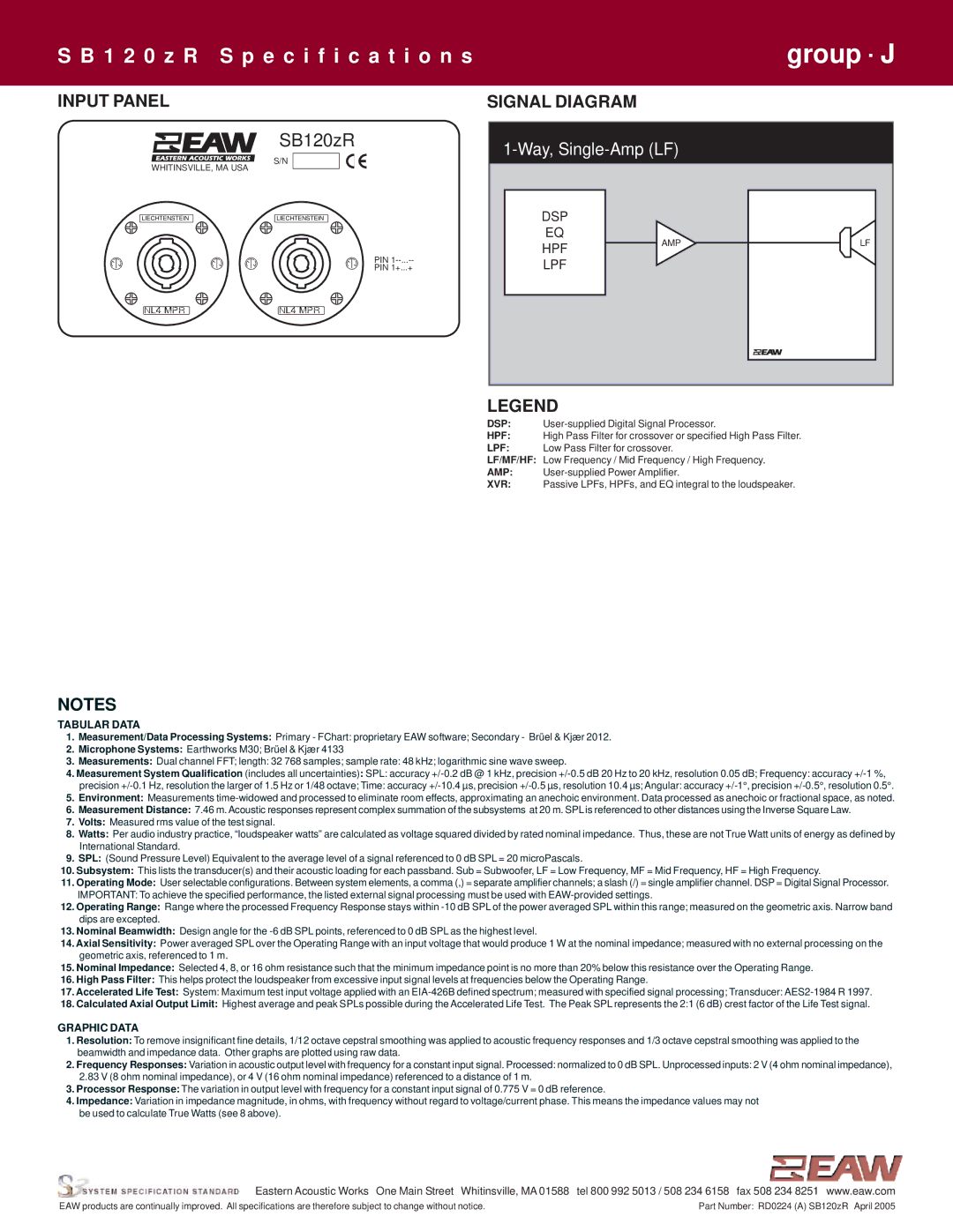 EAW SB120zR specifications Input Panel Signal Diagram, Way, Single-Amp LF 