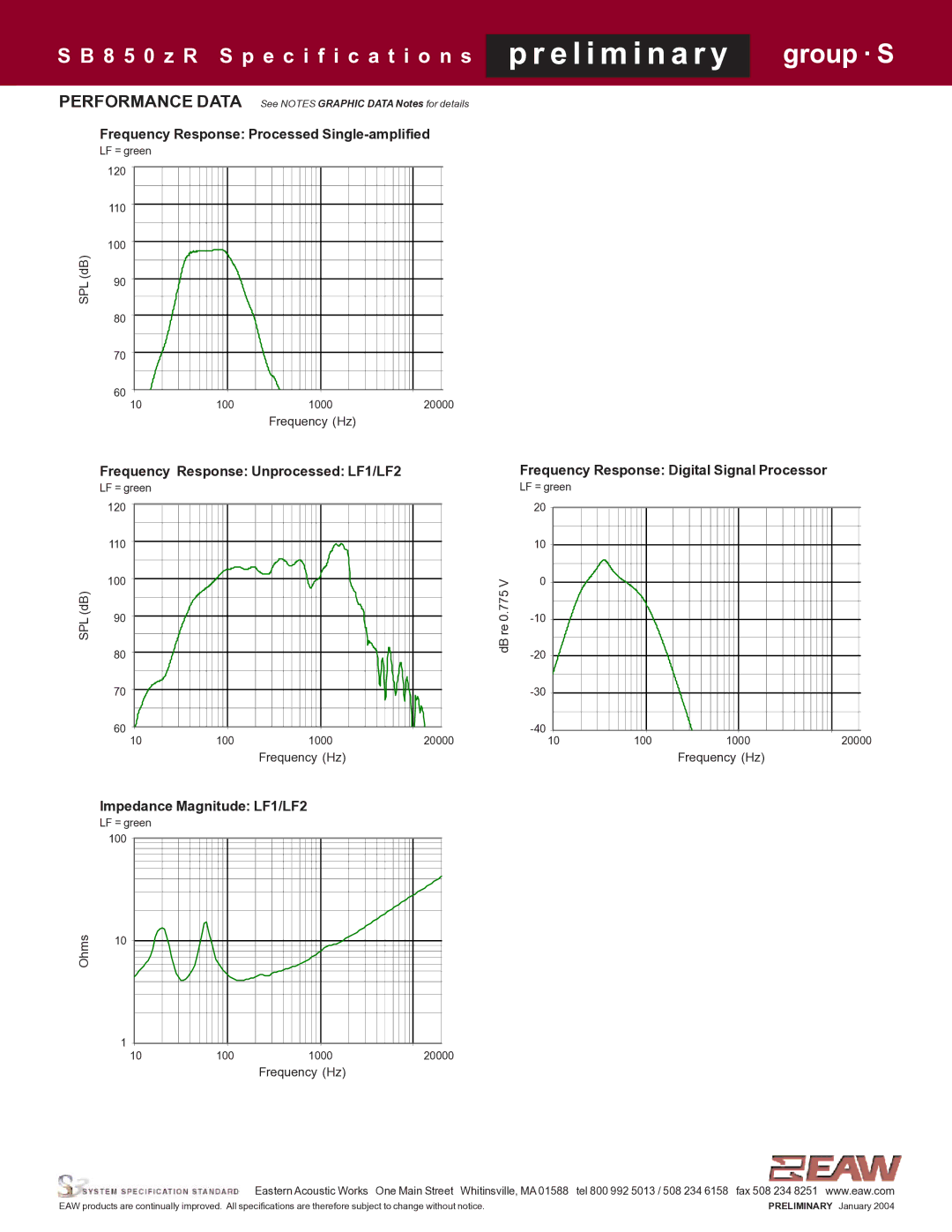 EAW SB850zR specifications Frequency Response Processed Single-amplified 