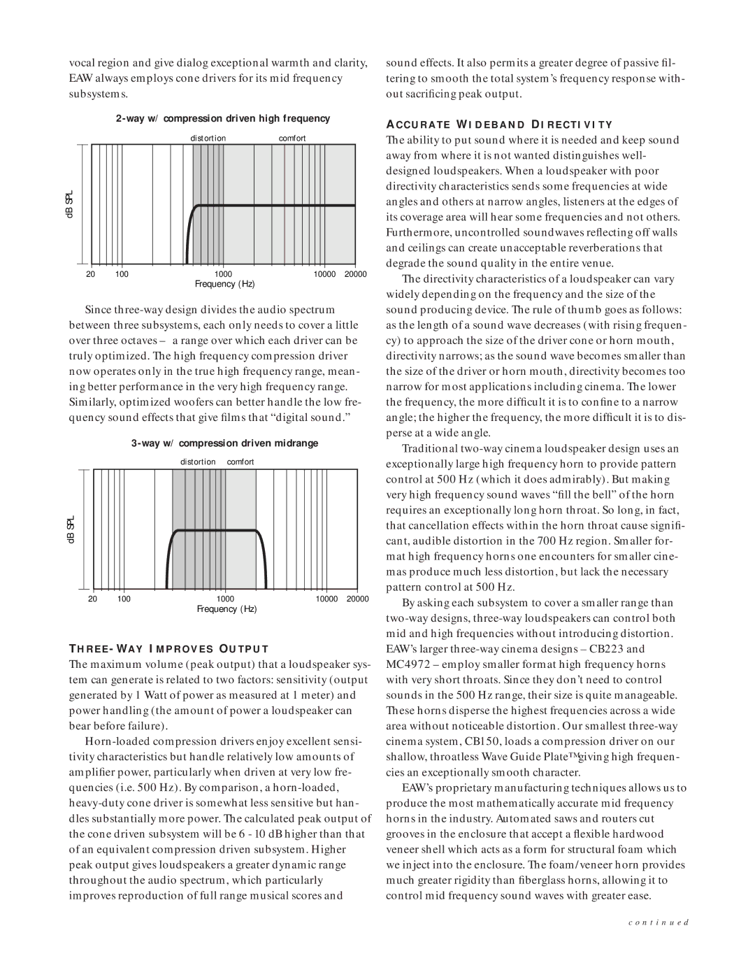 EAW Three-way Loudspeakers manual C U R a T E W I D E B a N D D I R E C T I V I T Y 