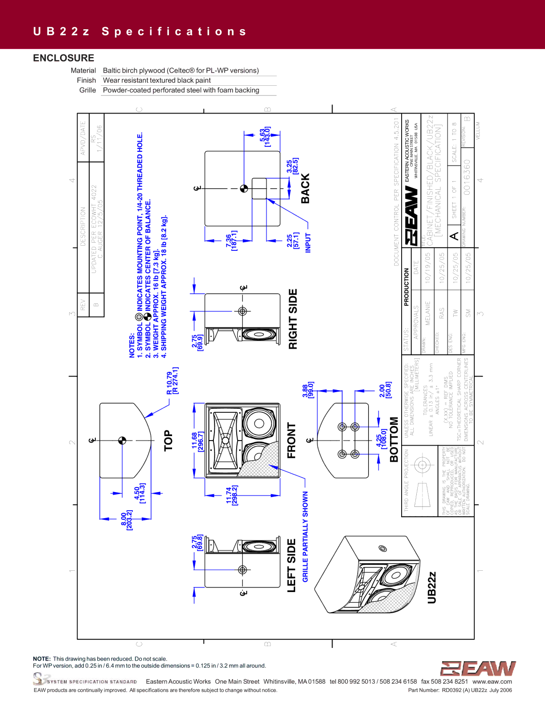 EAW UB22z specifications Left Side, Enclosure 