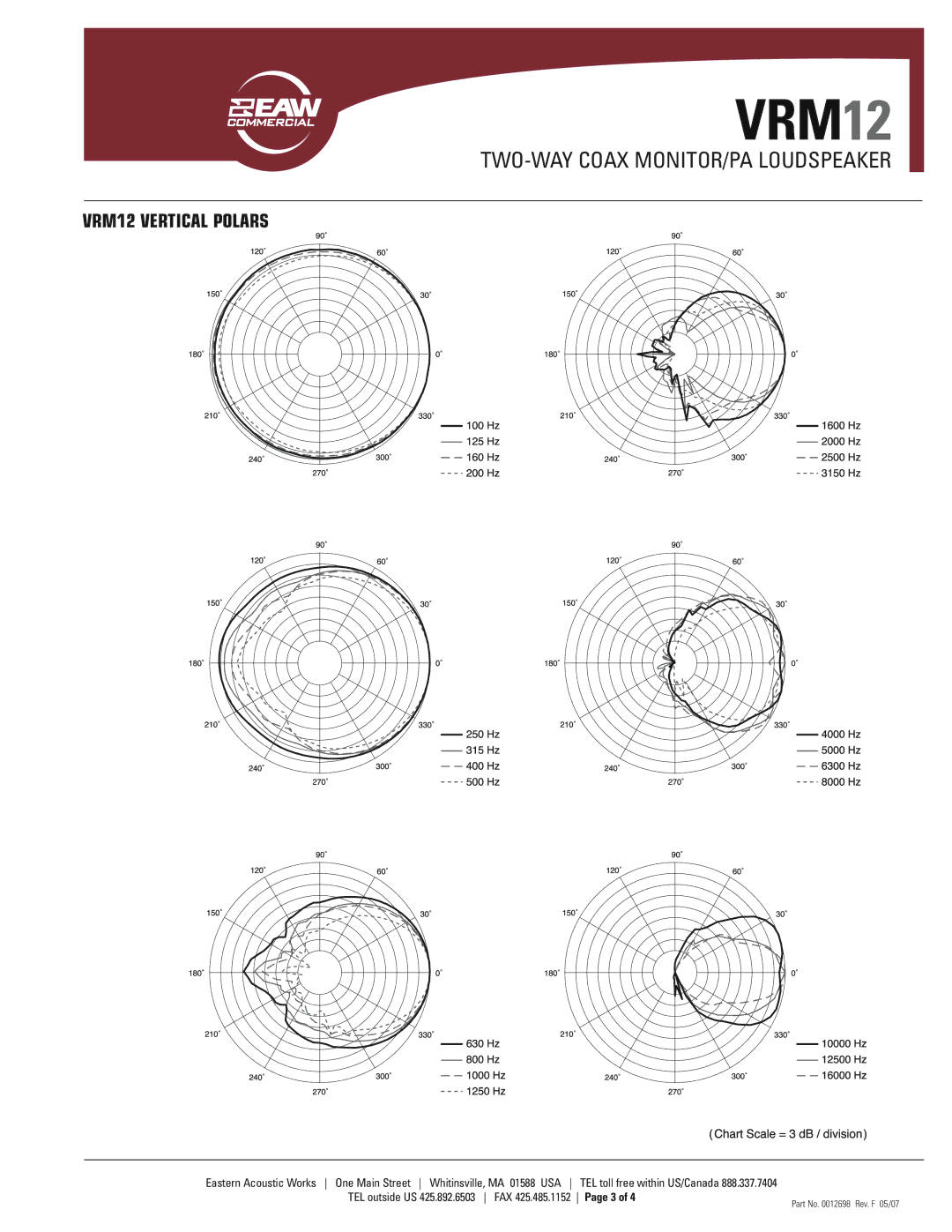 EAW dimensions VRM12 Vertical Polars 