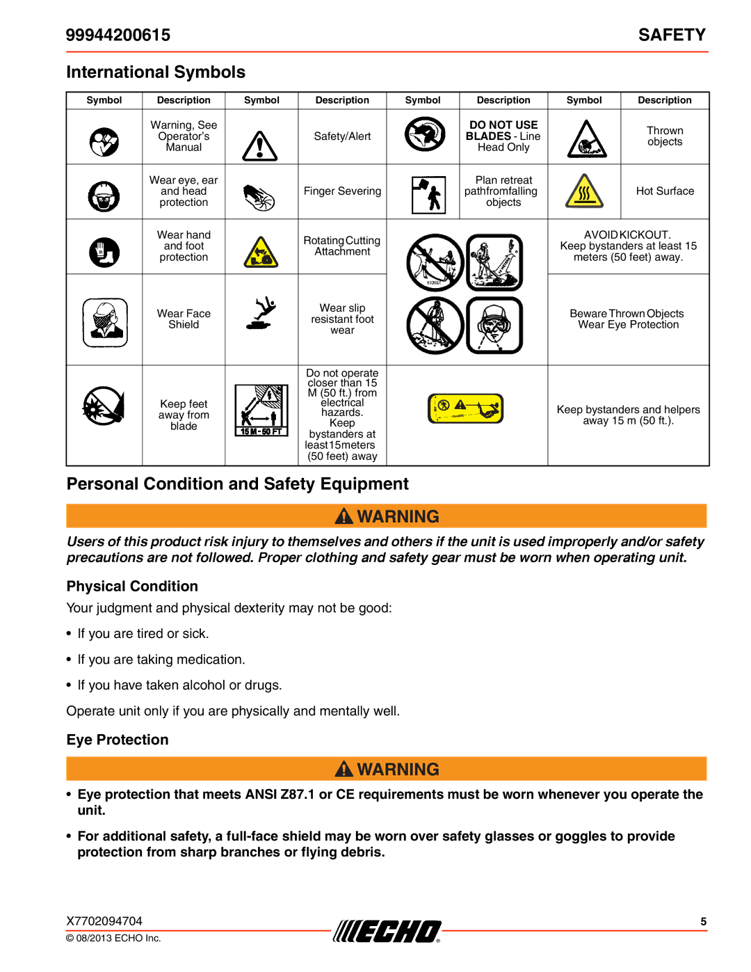 Echo 260SB, 261, 231, 225 International Symbols, Personal Condition and Safety Equipment, Physical Condition, Eye Protection 