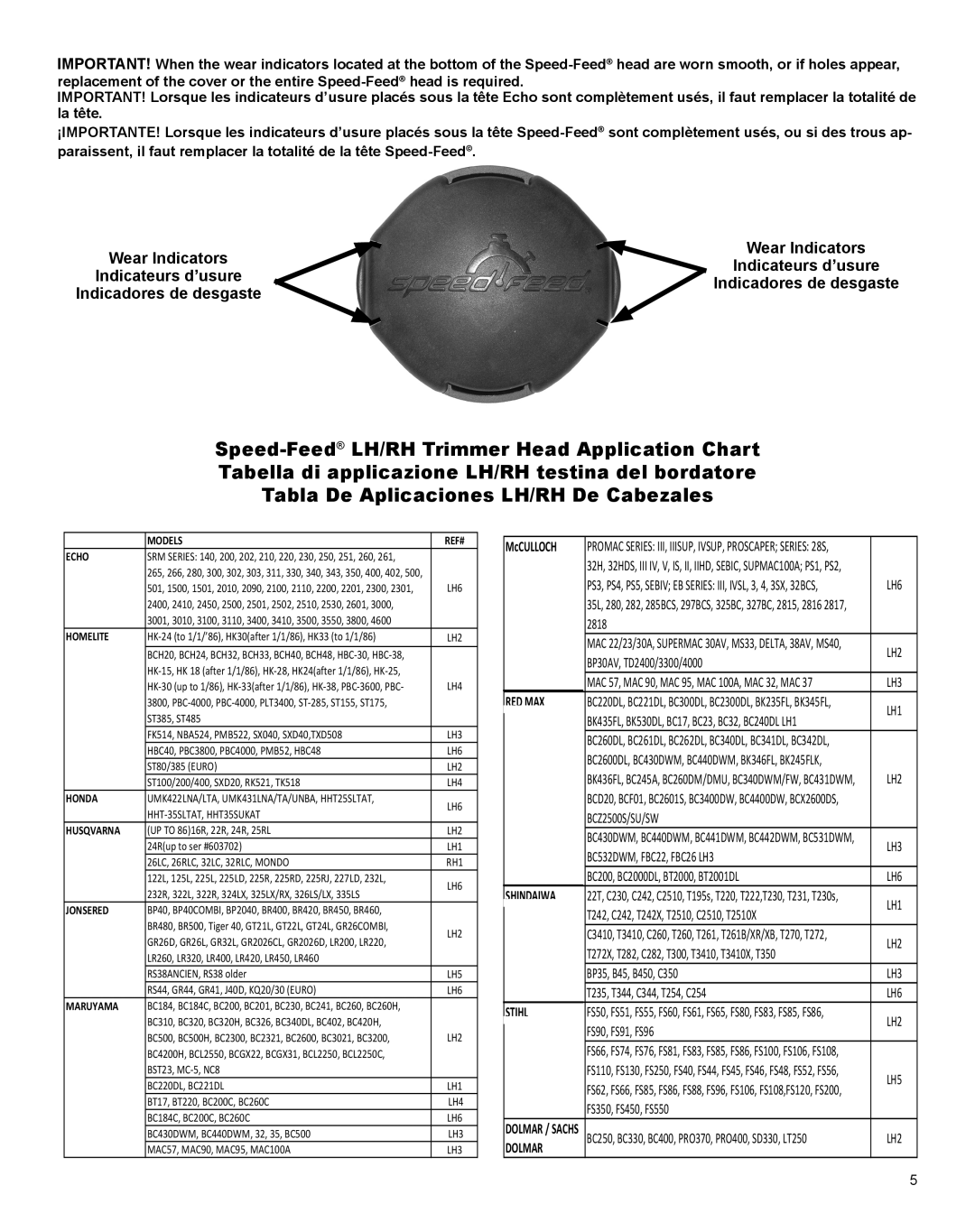 Echo 400 LH, 400 RH manual Wear Indicators Indicateurs d’usure Indicadores de desgaste 