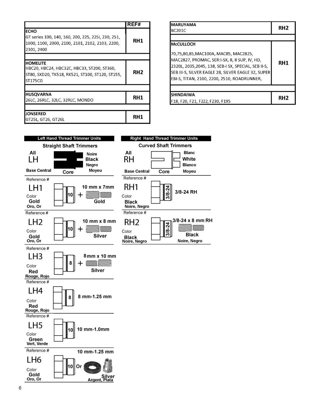 Echo 400 RH, 400 LH manual Ref# 