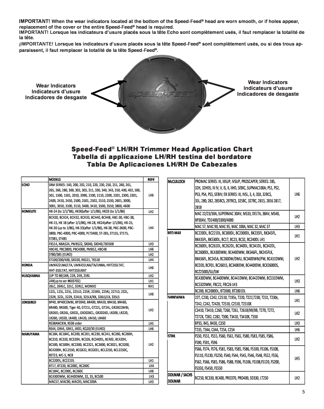 Echo 400 LH Speed-Feed LH/RH Trimmer Head Application Chart, Tabella di applicazione LH/RH testina del bordatore, Red Max 