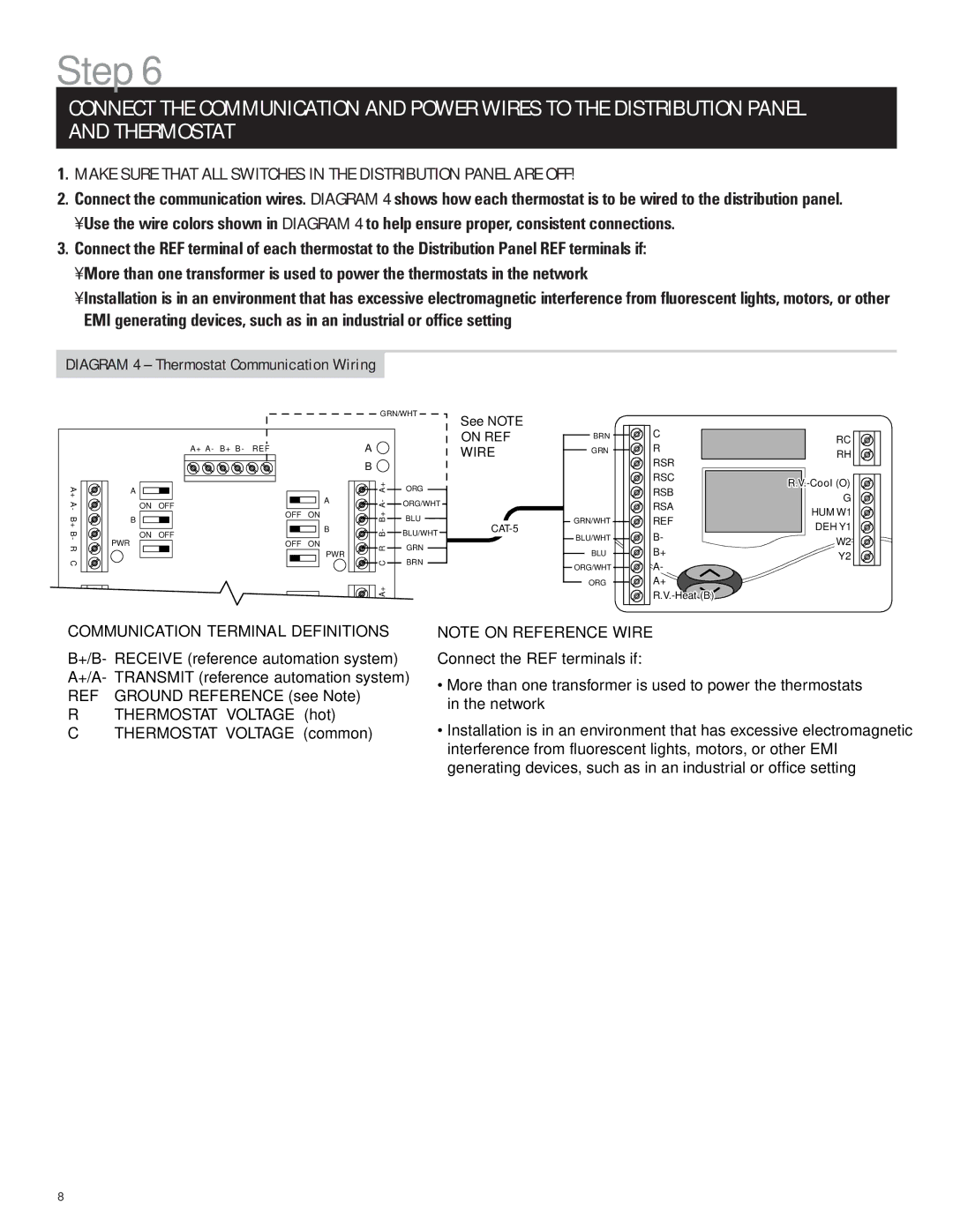 Echo 8870 installation manual Diagram 4 Thermostat Communication Wiring, Communication Terminal Definitions 