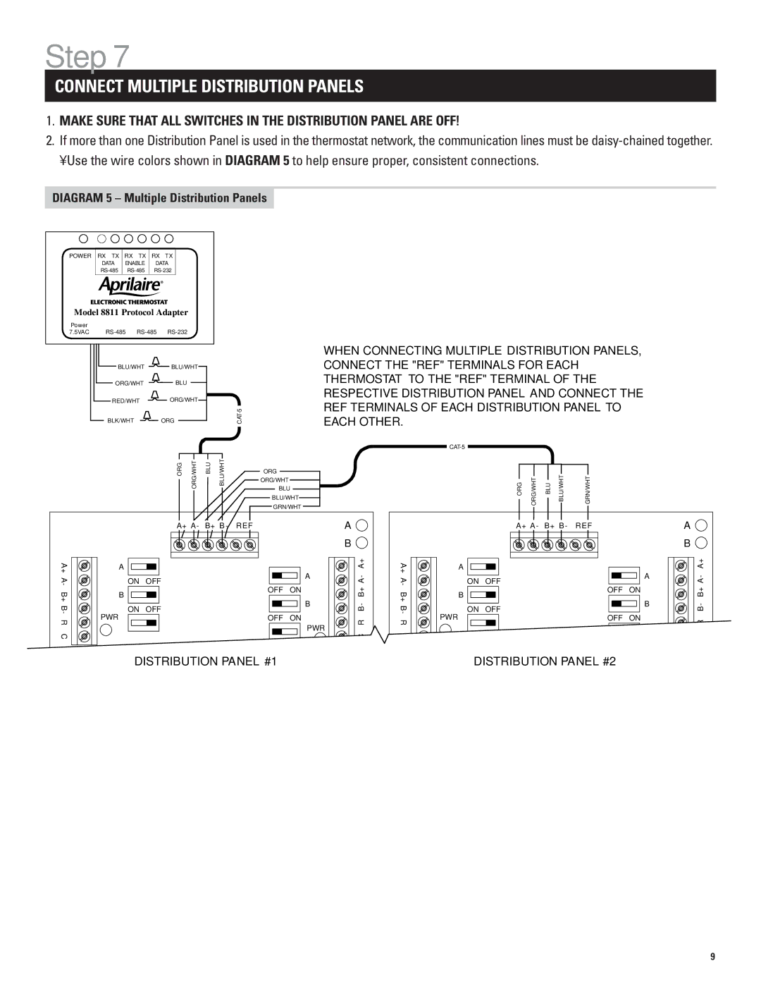 Echo 8870 installation manual Connect Multiple Distribution Panels, Diagram 5 Multiple Distribution Panels 