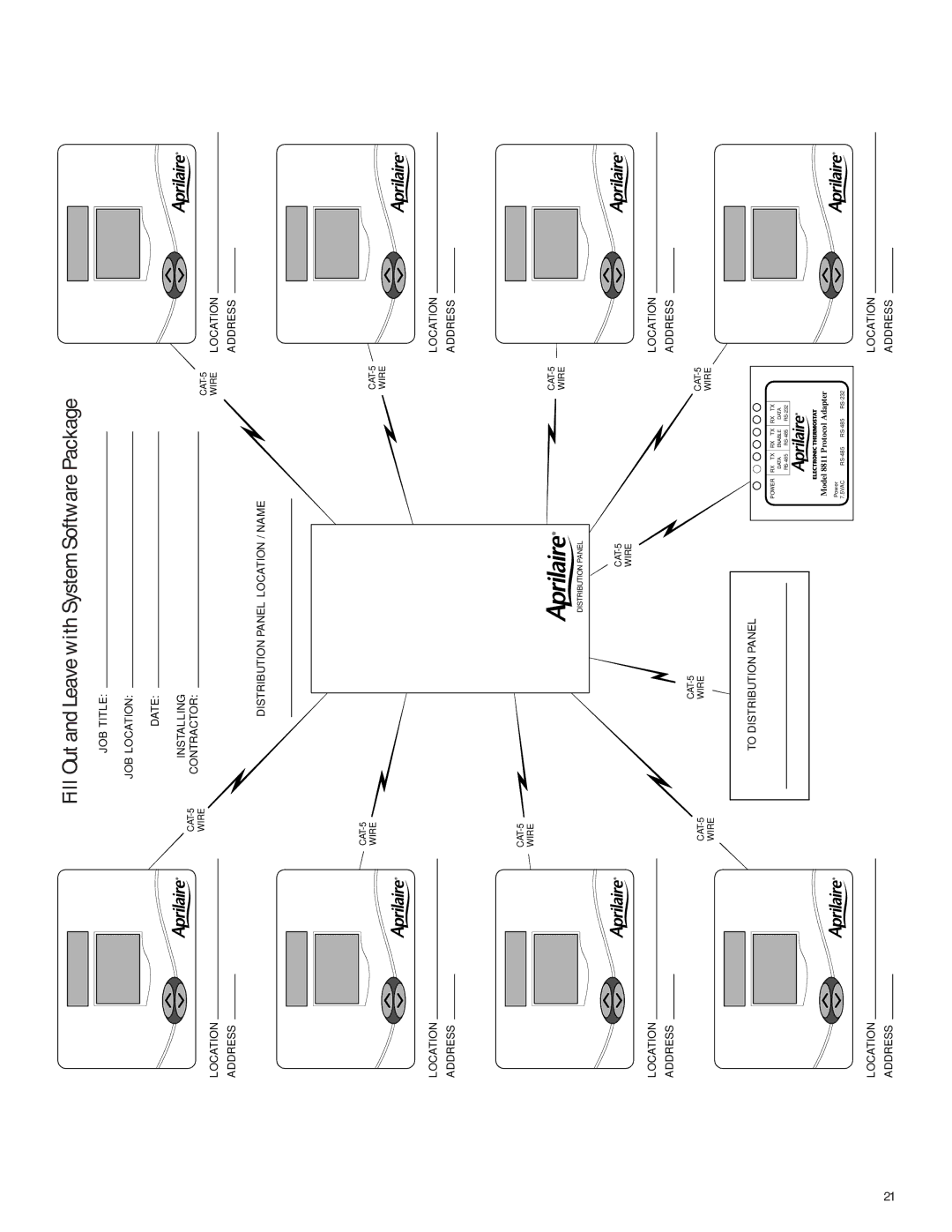 Echo 8870 installation manual Fill Out and Leave with System Software Package 