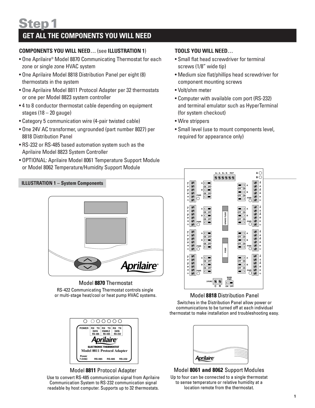 Echo Tools YOU will NEED…, Model 8870 Thermostat, Model 8811 Protocol Adapter, Model 8818 Distribution Panel 