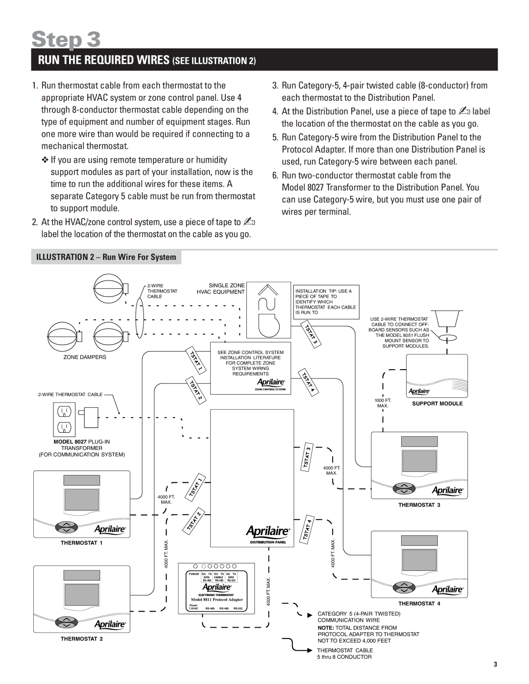 Echo 8870 installation manual RUN the Required Wires see Illustration, Illustration 2 Run Wire For System 