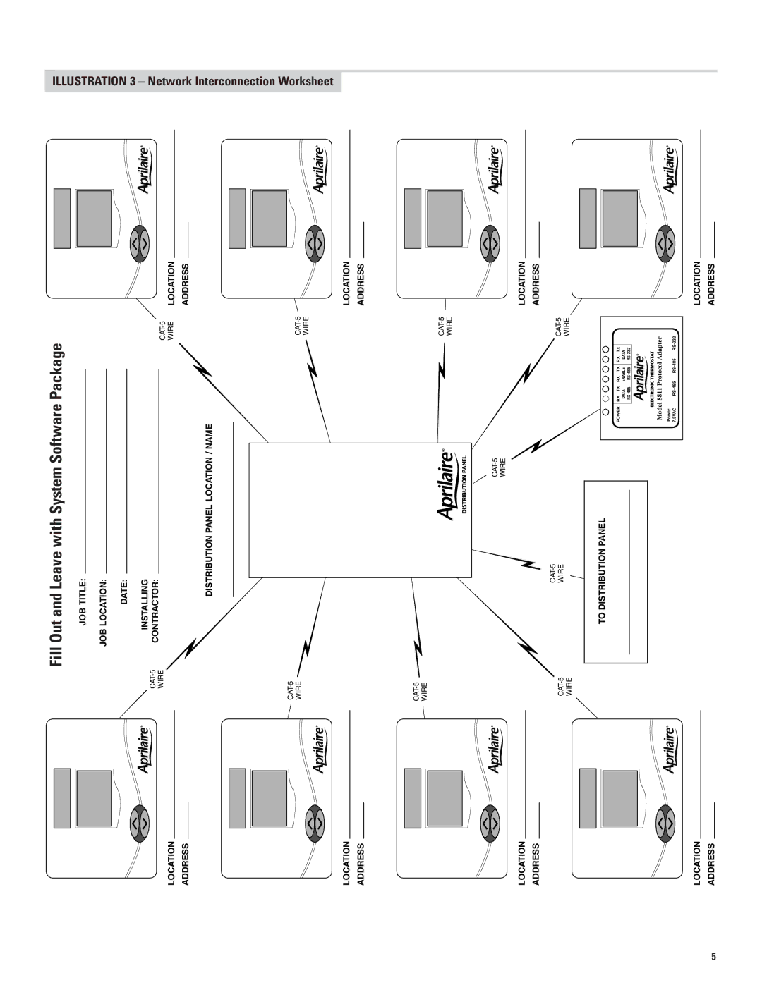 Echo 8870 Fill Out and Leave with System Software Package, Illustration 3 Network Interconnection Worksheet 