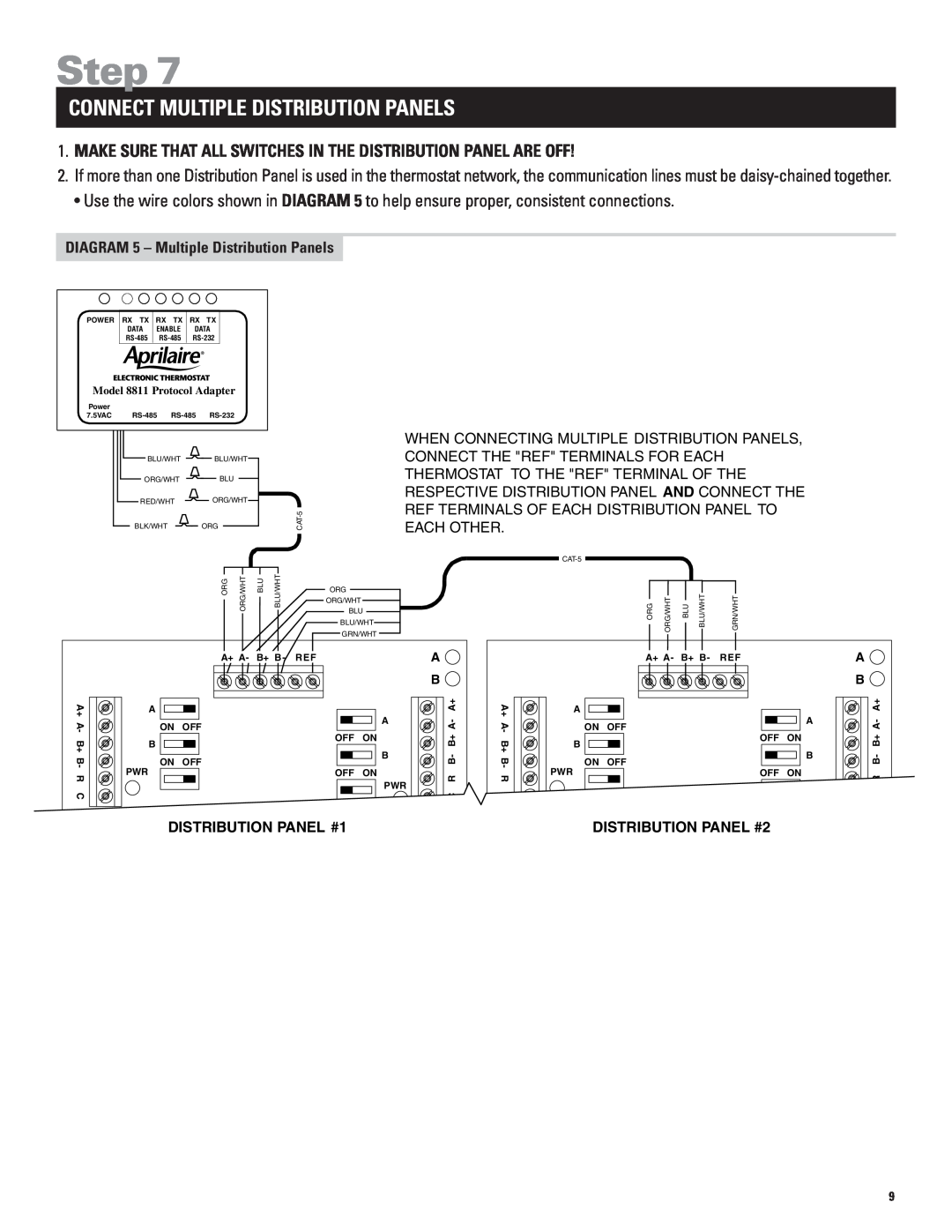 Echo 8870 Connect Multiple Distribution Panels, Step, DIAGRAM 5 - Multiple Distribution Panels, DISTRIBUTION PANEL #1 