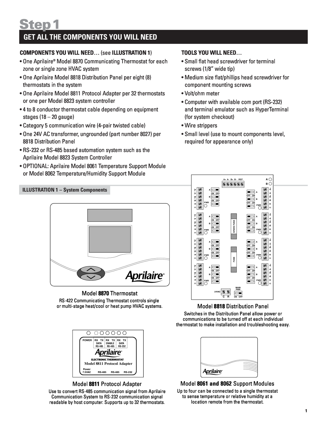 Echo 8870 installation manual Get All The Components You Will Need 