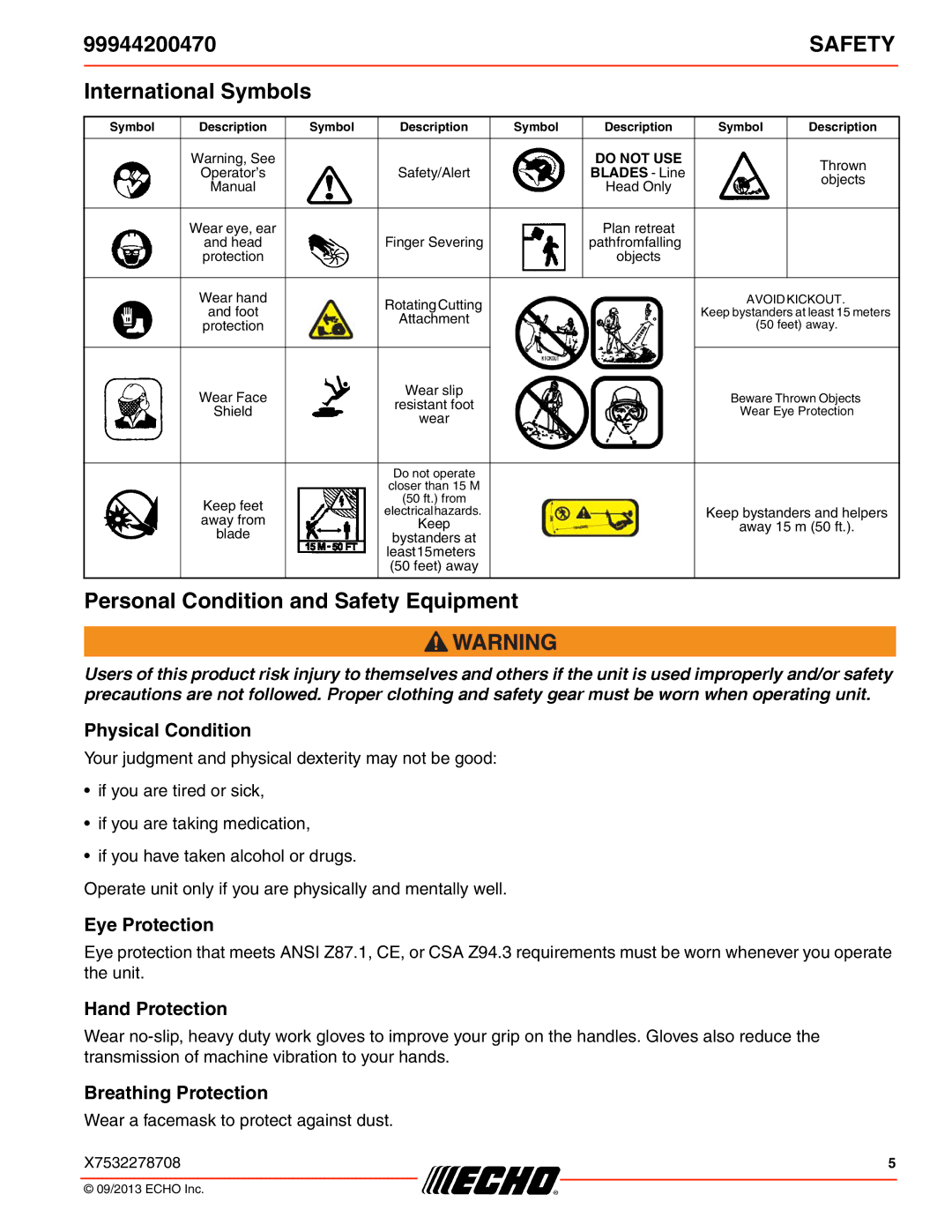 Echo 99944200470 specifications International Symbols, Personal Condition and Safety Equipment 