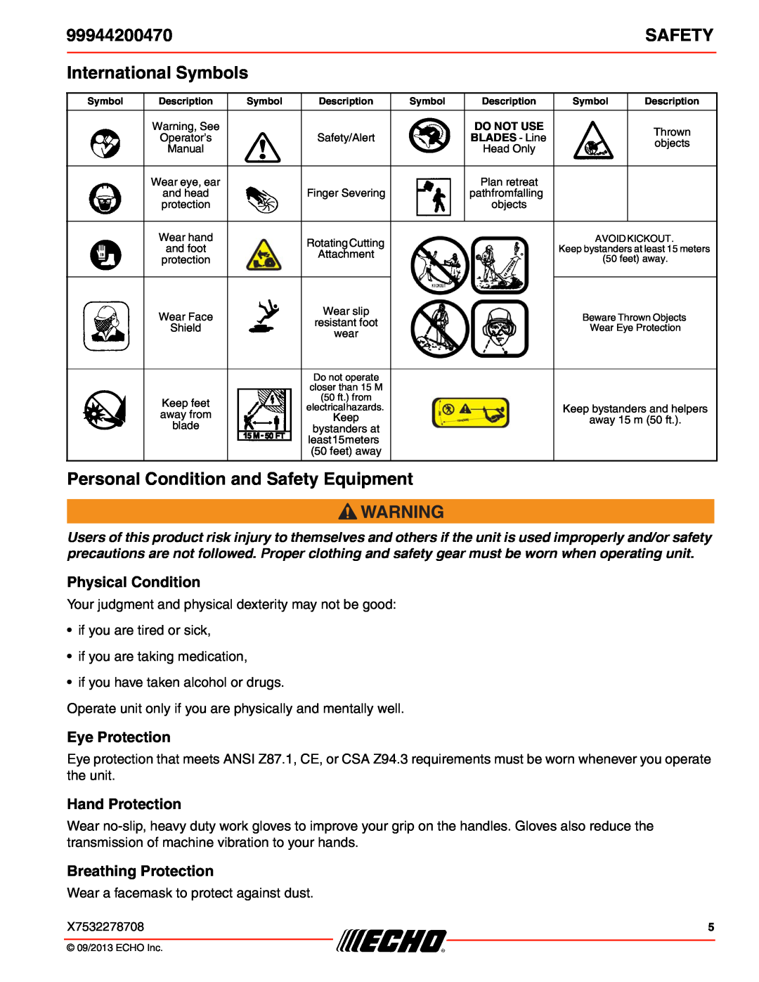 Echo 99944200470 International Symbols, Personal Condition and Safety Equipment, Physical Condition, Eye Protection 