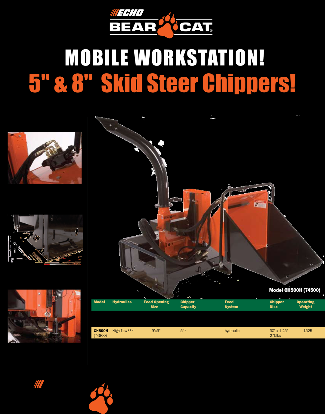 Echo CH500H(74500) manual Find a dealer near you, 5 & 8 Skid Steer Chippers, Mobile Workstation, Model CH500H, Hydraulics 