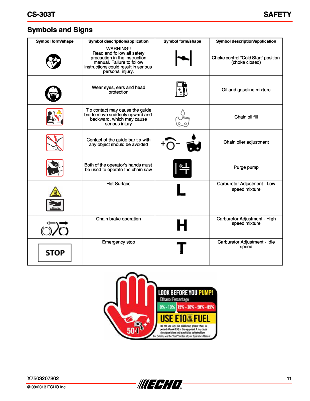 Echo CS-303T instruction manual Symbols and Signs, Safety, Symbol form/shape 